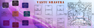 Astrologer in Thane | Bharat Madrecha | Vastu Gems